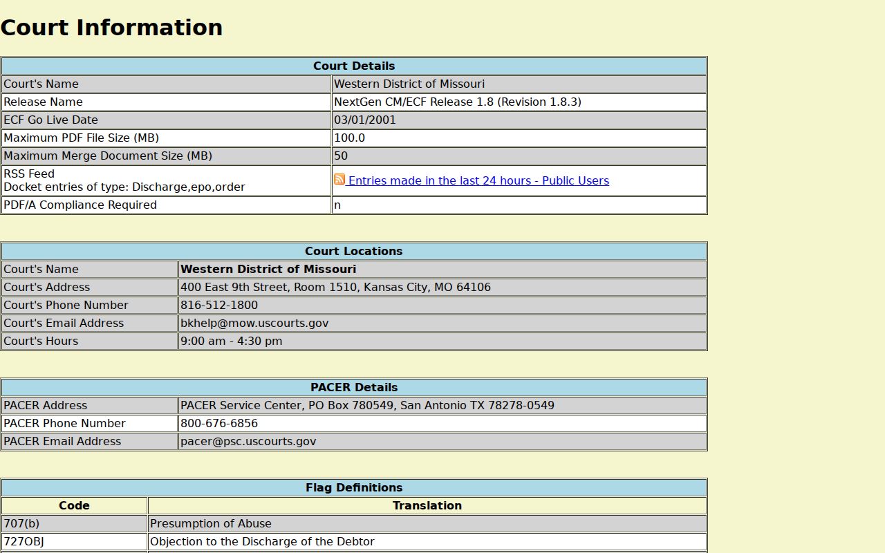 Barton County court docket bankruptcy CM ECF source