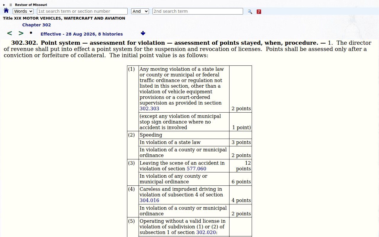 Barton County Liberal court docket driver points statute source